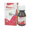Pico Plus