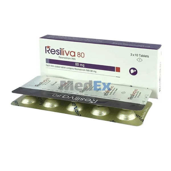 Resiliva 80 mg Packaging