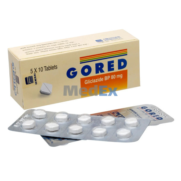 Gored 80 mg Packaging