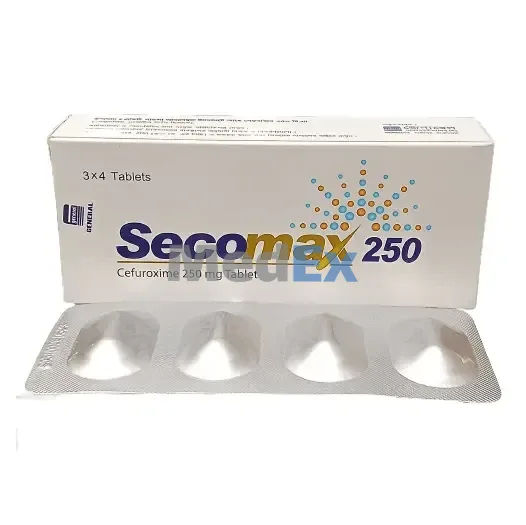 Secomax 250 mg Packaging