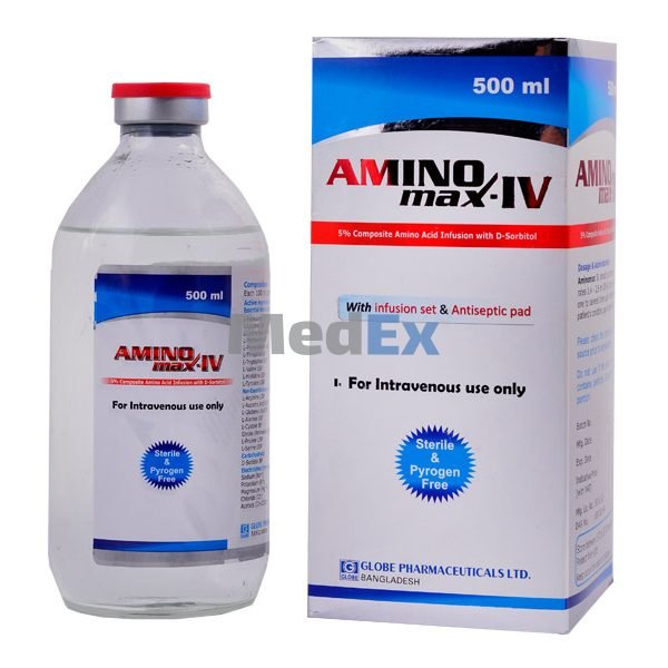 Aminomax 5% Packaging