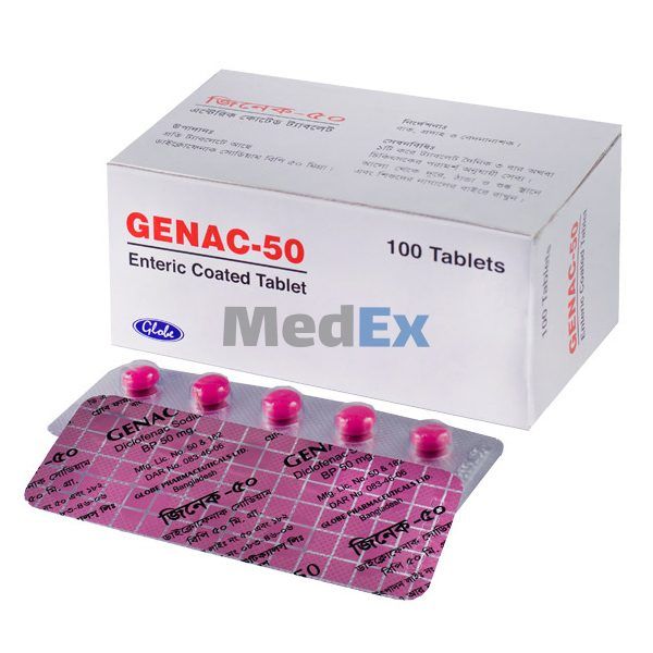 Genac 50 mg Packaging