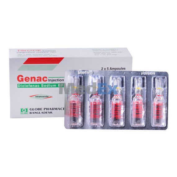 Genac