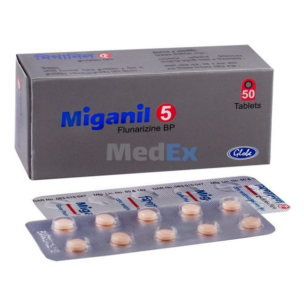Miganil 5 mg Packaging
