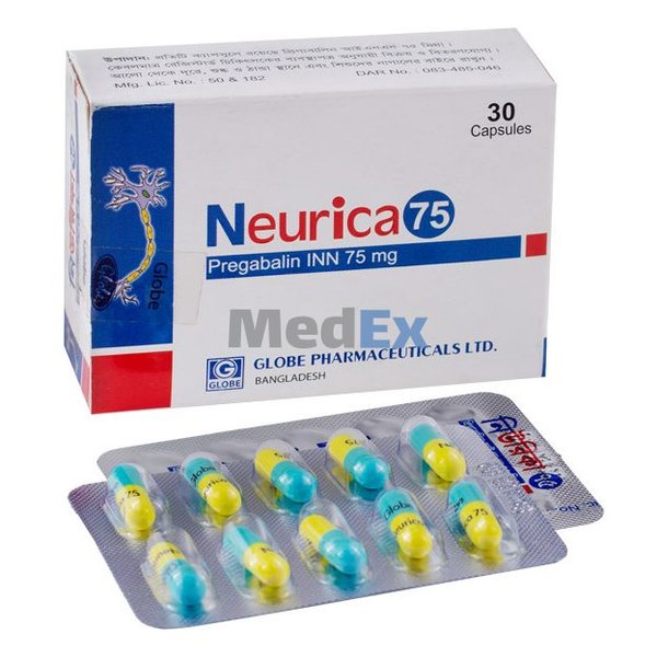 Neurica 75 mg Packaging