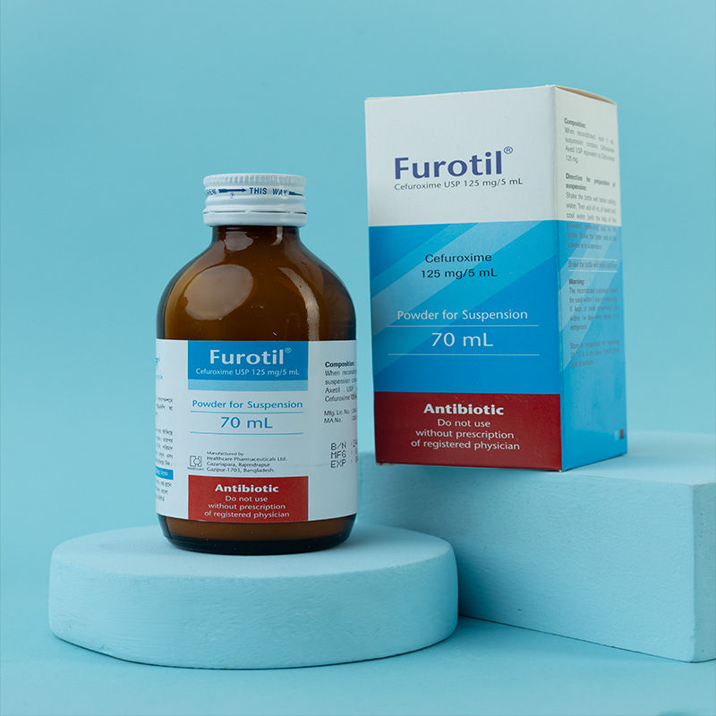 Furotil