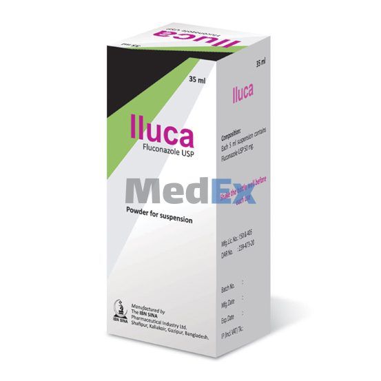 Iluca