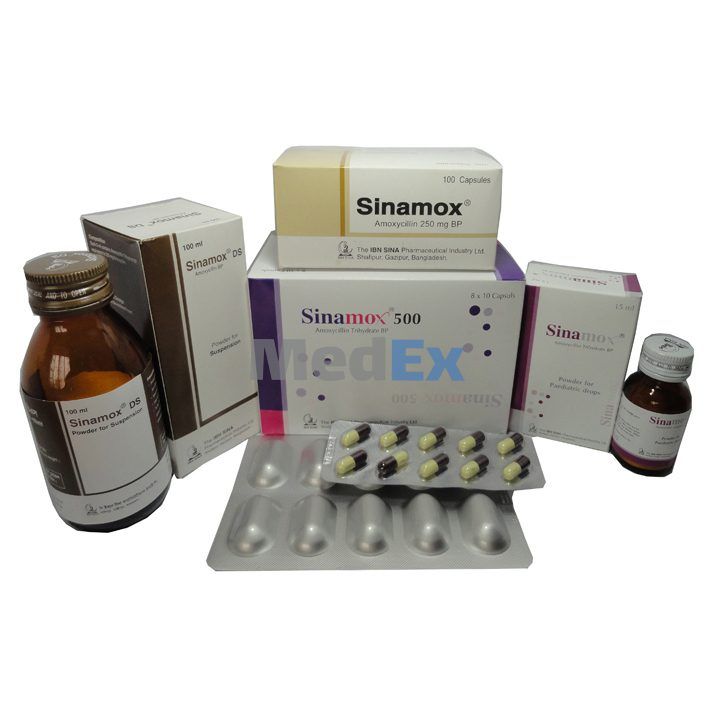 Sinamox 250 mg Packaging
