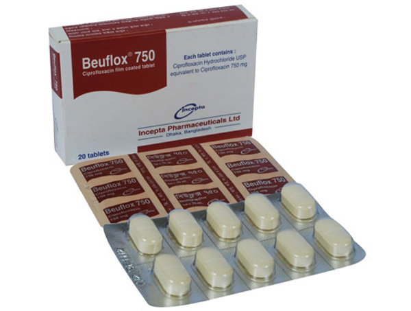 Beuflox 750 mg Packaging