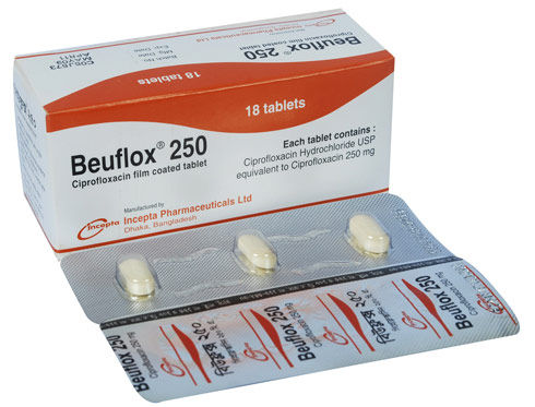 Beuflox 250 mg Packaging