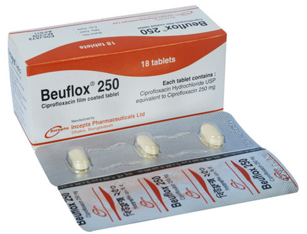 Beuflox 250 mg Packaging