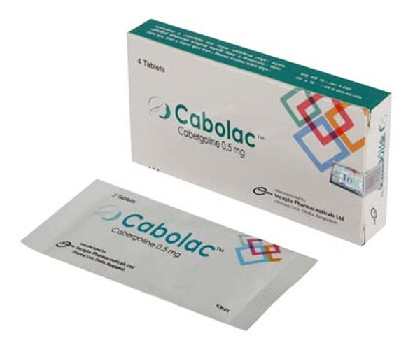 Cabolac 0.5 mg Packaging