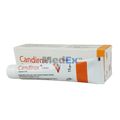 Candirox
