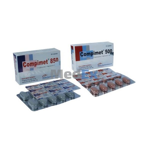 Compimet 15 mg+850 mg Packaging