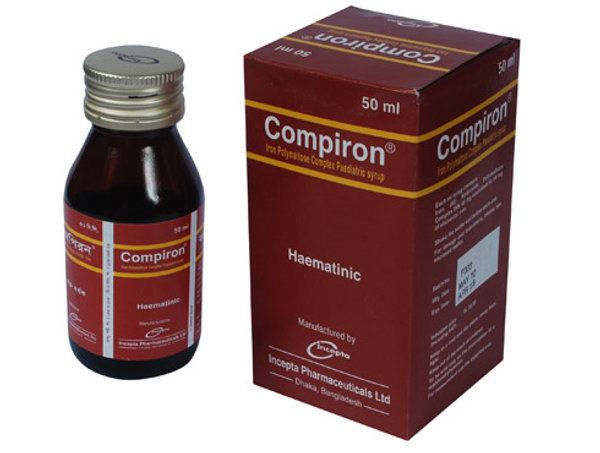 Compiron 50 mg/ml Packaging