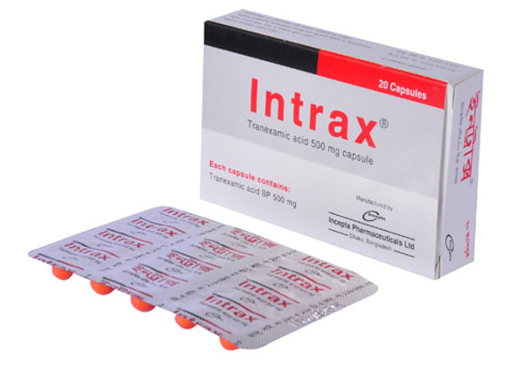 Intrax 250 mg Packaging