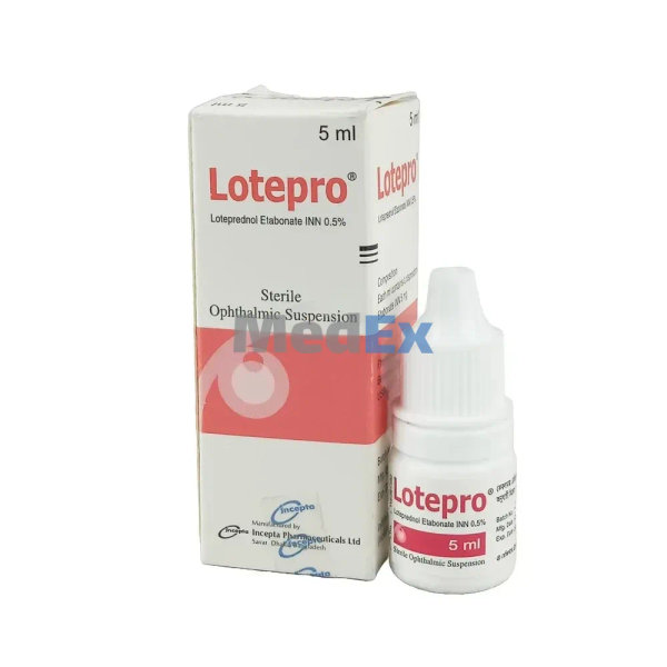 Lotepro 0.5% Packaging