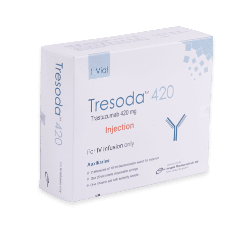 Tresoda