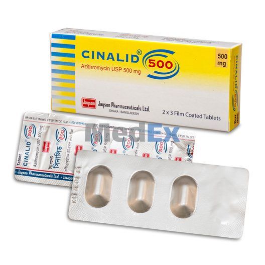 Cinalid 500 mg Packaging