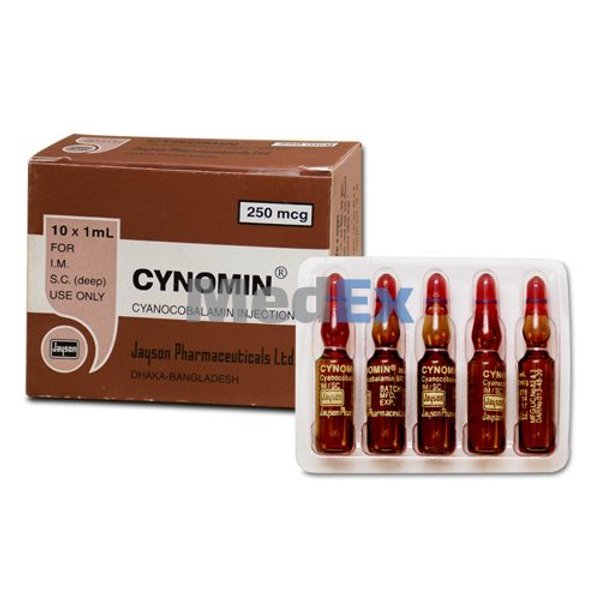Cynomin 250 mcg/ml Packaging