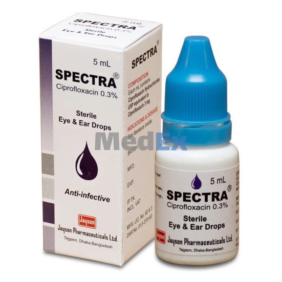 Spectra