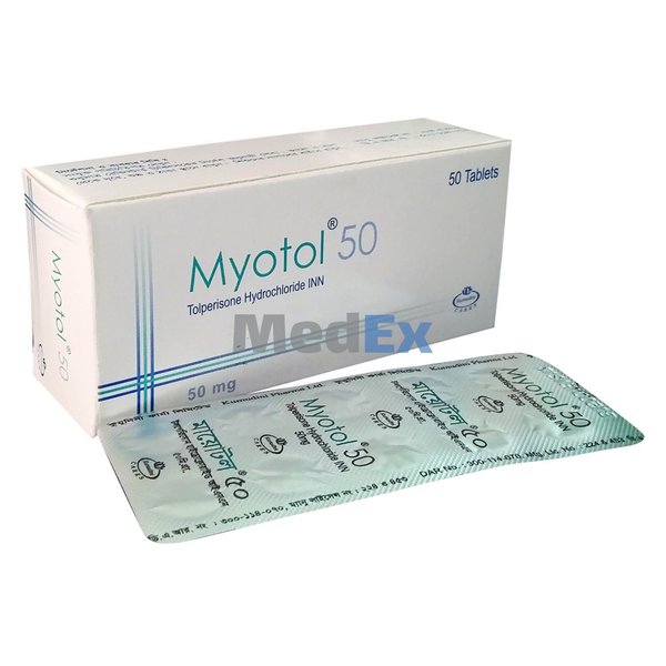 Myotol 50 mg Packaging