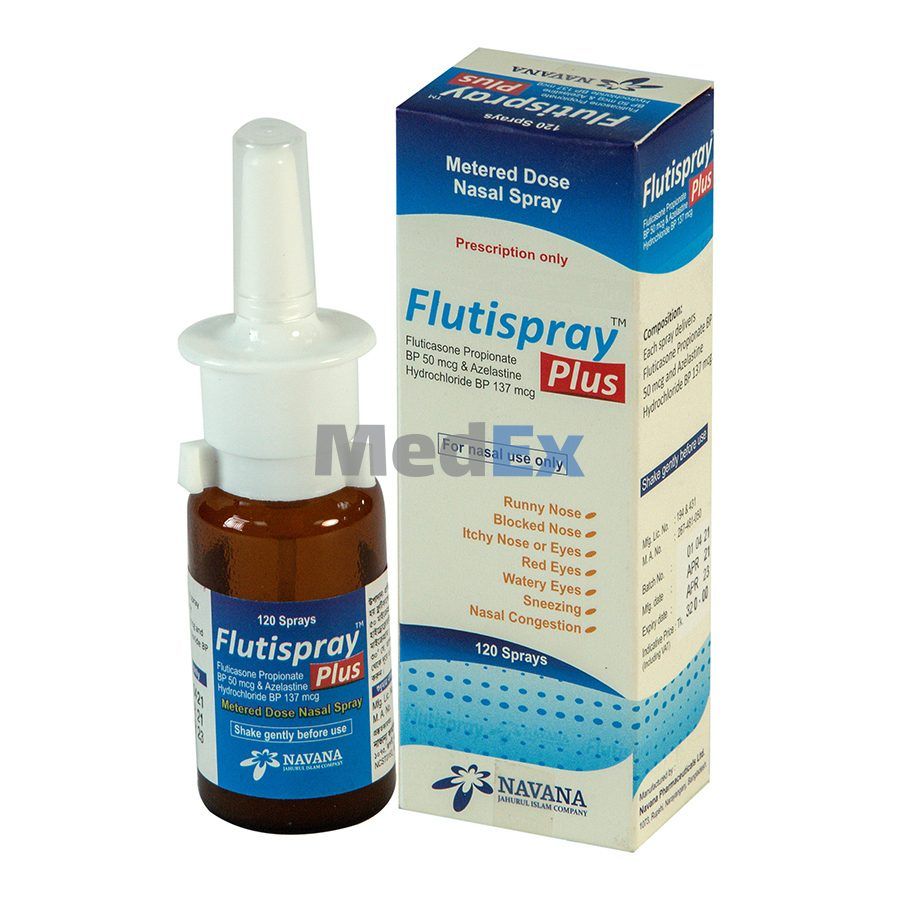 Flutispray Plus