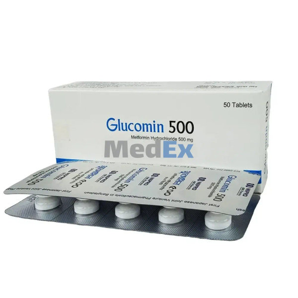 Glucomin 500 mg Packaging