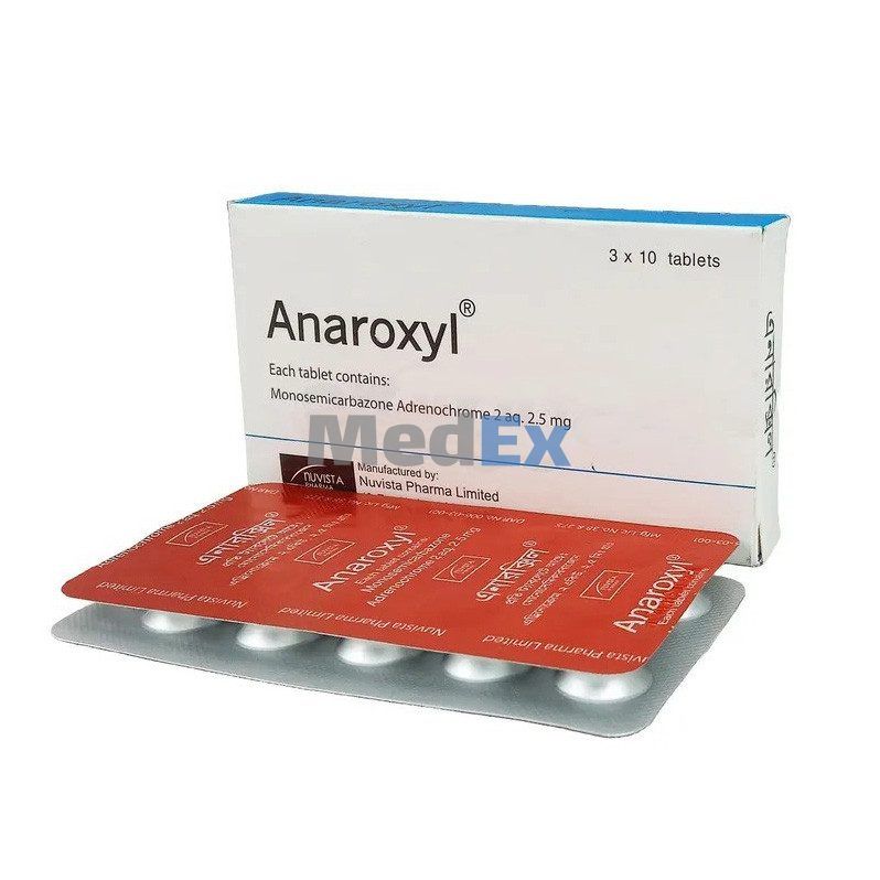 Anaroxyl 2.5 mg Packaging
