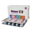 Magnox