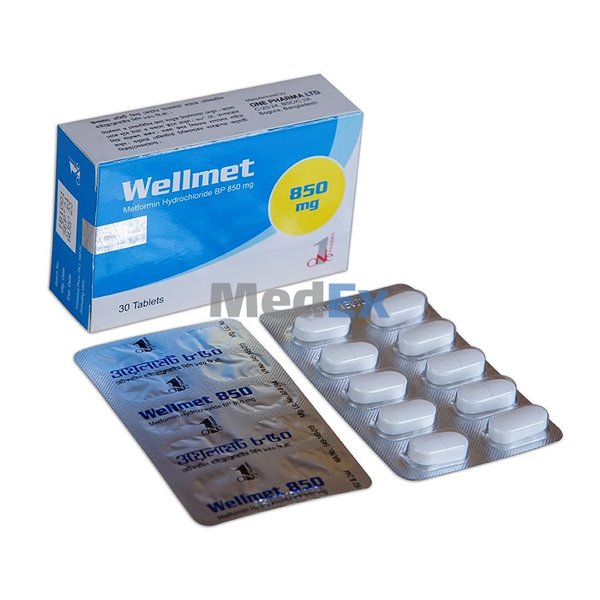 Wellmet 850 mg Packaging