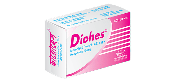 Diohes 450 mg+50 mg Packaging