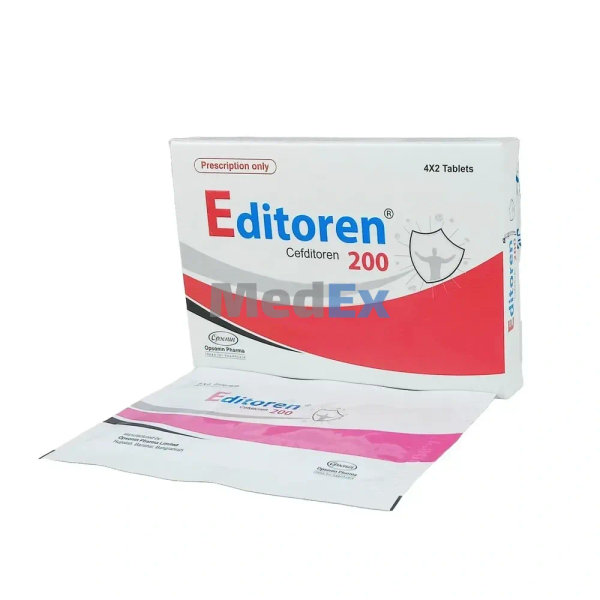 Editoren 200 mg Packaging
