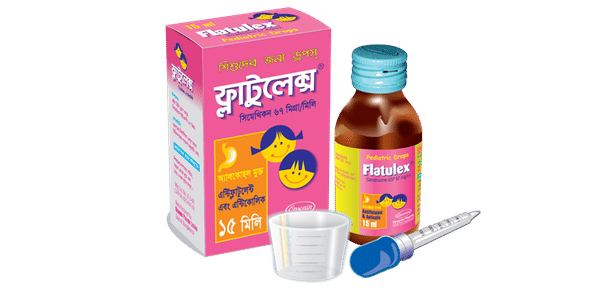 Flatulex 67 mg/ml Packaging