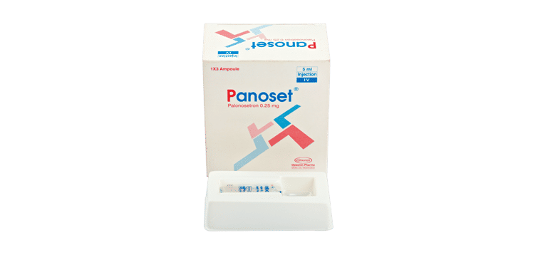 Panoset