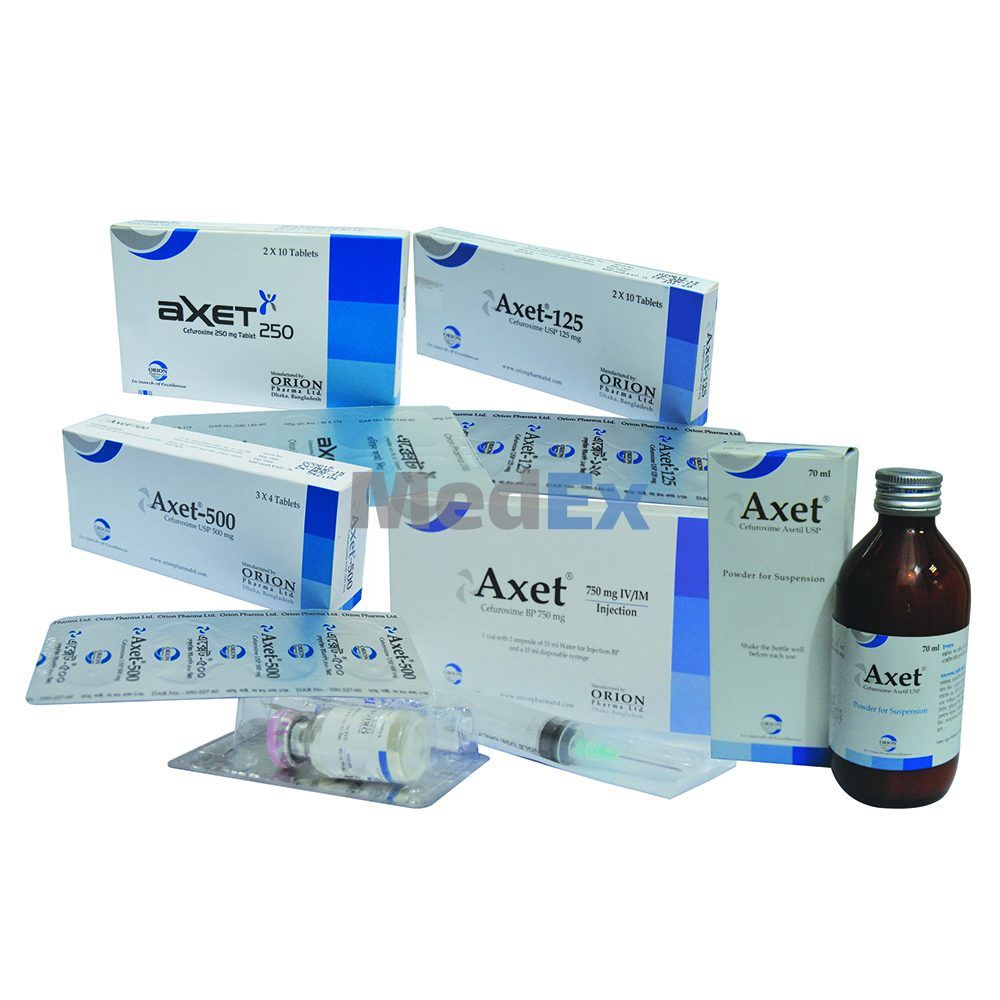 Axet