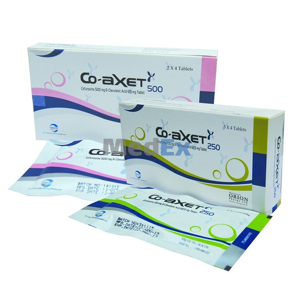Co-Axet 250 mg+62.5 mg Packaging