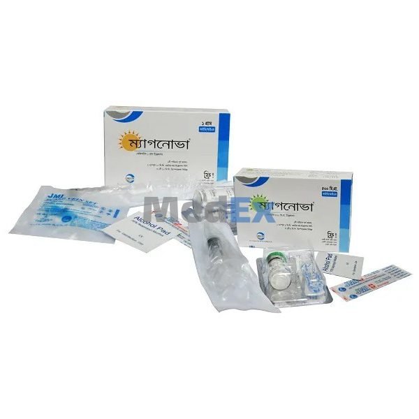Magnova 1 gm/vial Packaging