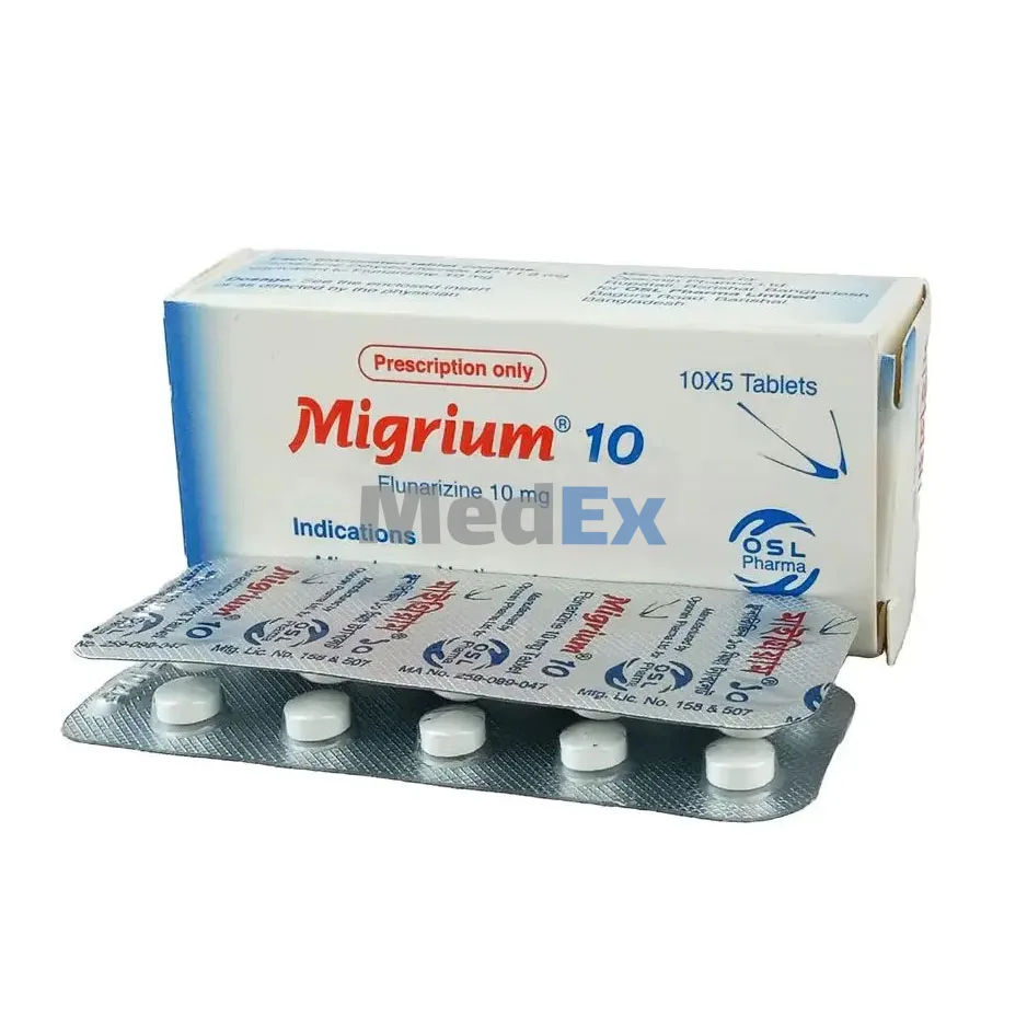 Migrium 10 mg Packaging