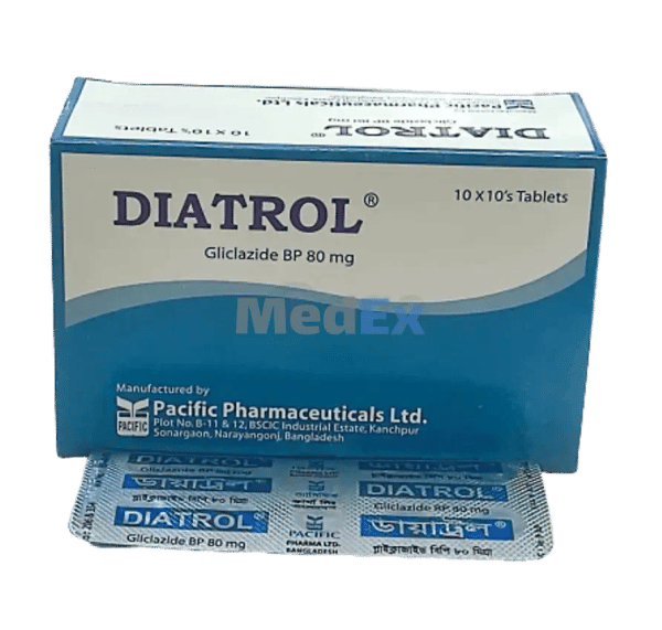 Diatrol 80 mg Packaging