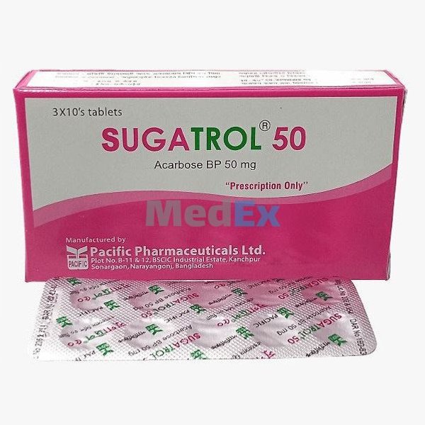 Sugatrol 50 mg Packaging