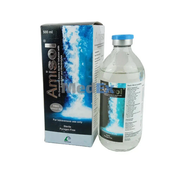 Amisol 5% Packaging