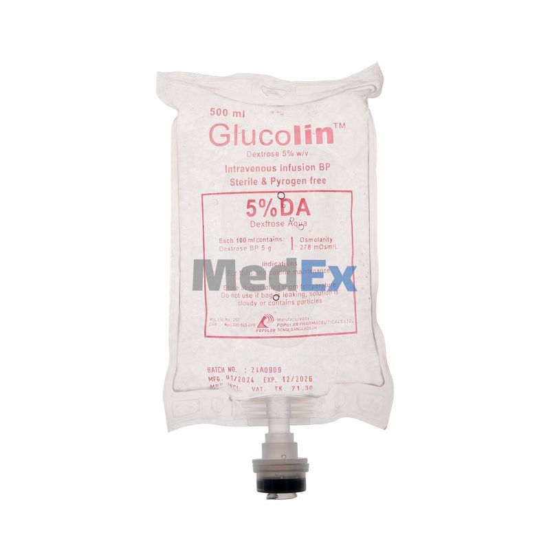 Glucolin