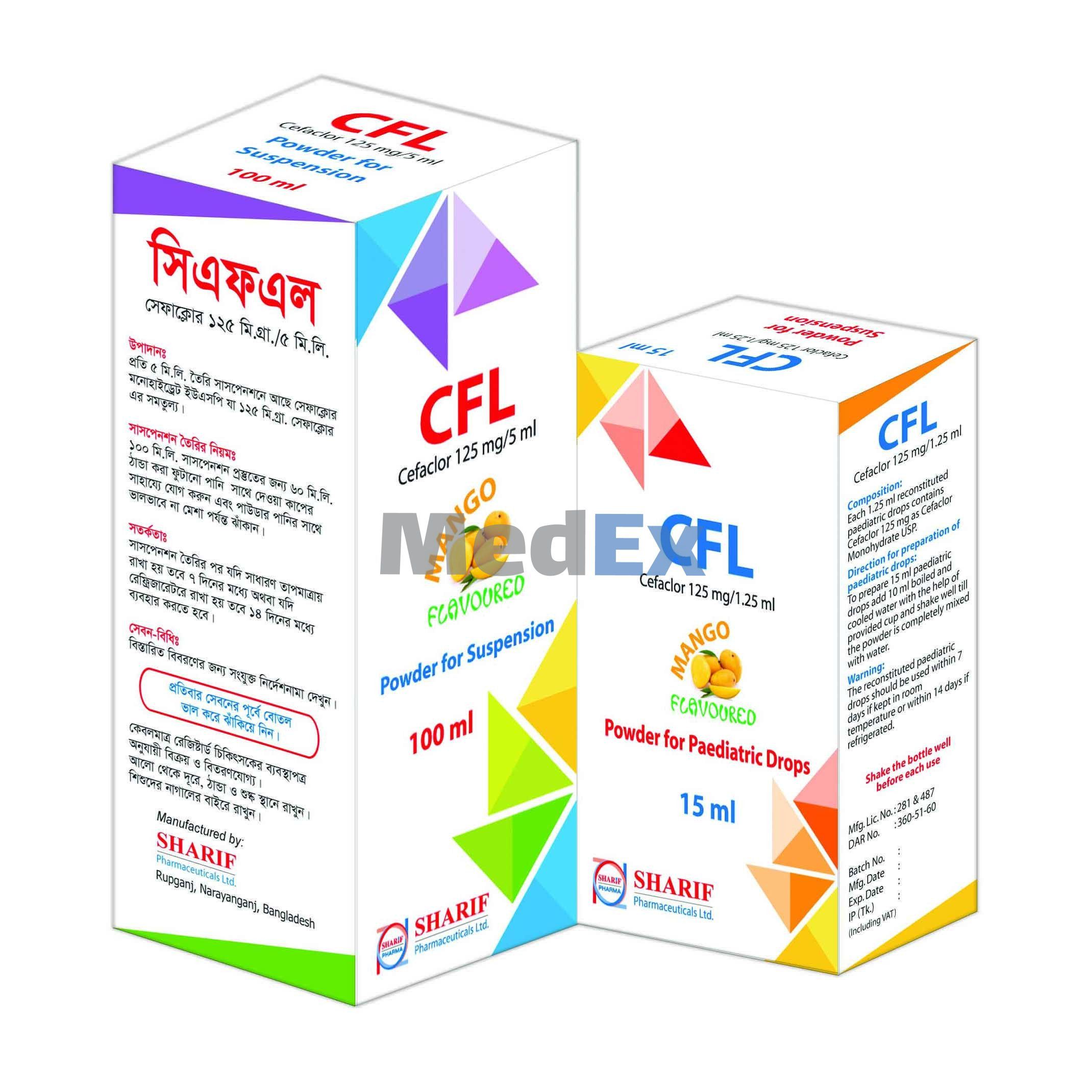 CFL