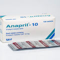 Anapril