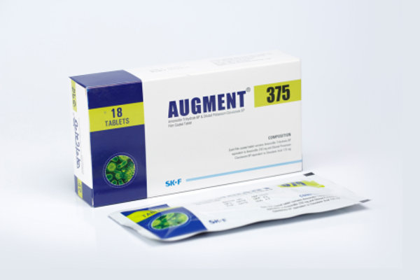 Augment 250 mg+125 mg Packaging