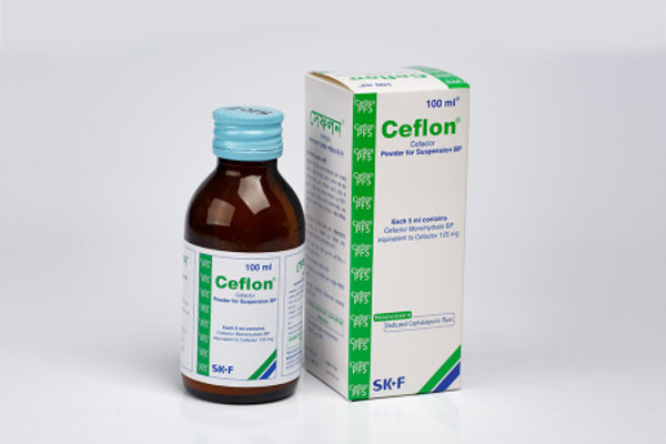 Ceflon 250 mg Packaging