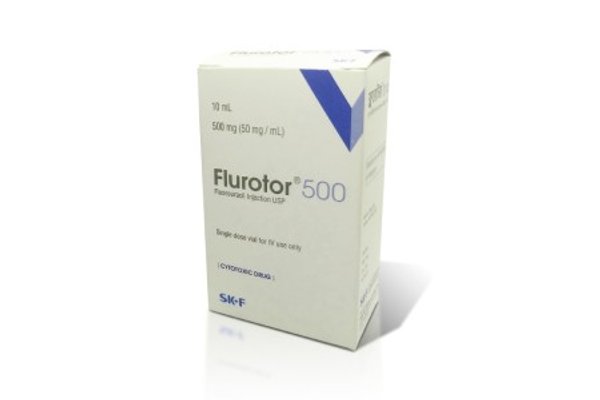 Flurotor 25 mg/ml Packaging