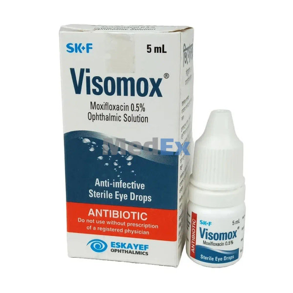 Visomox 0.5% Packaging