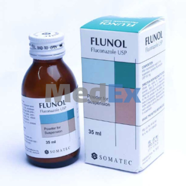 Flunol 50 mg/5 ml Packaging